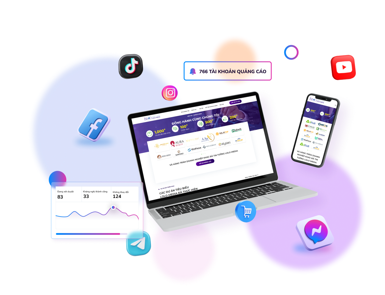 Lolo media chuyên sâu về lĩnh vực quảng cáo Facebook