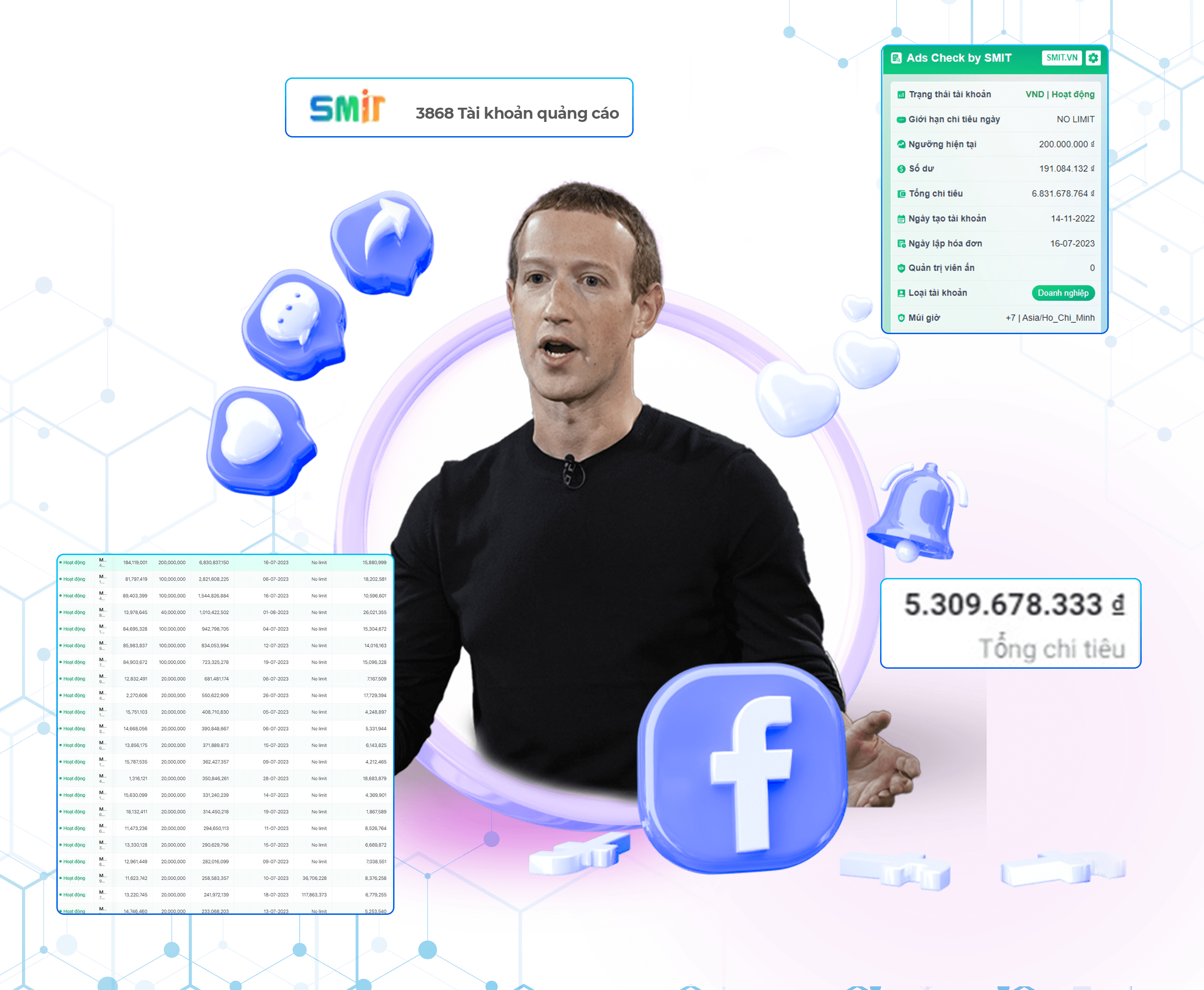 Giải pháp cho thuê tài khoản quảng cáo FB ADS